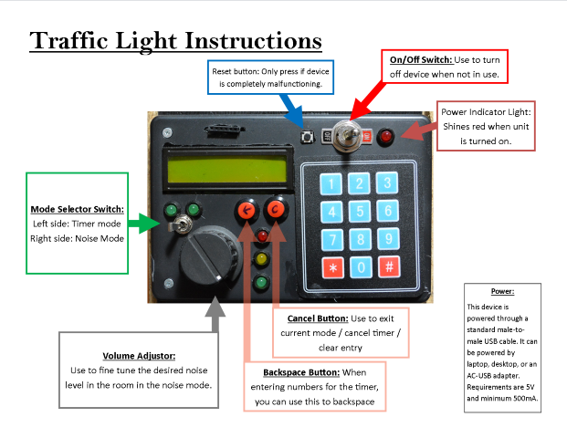 School Traffic Light Instructions
